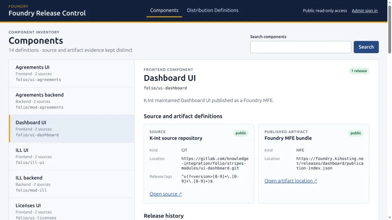 Release Control Components view with Dashboard selected, showing its Git source and MFE artifact definitions.