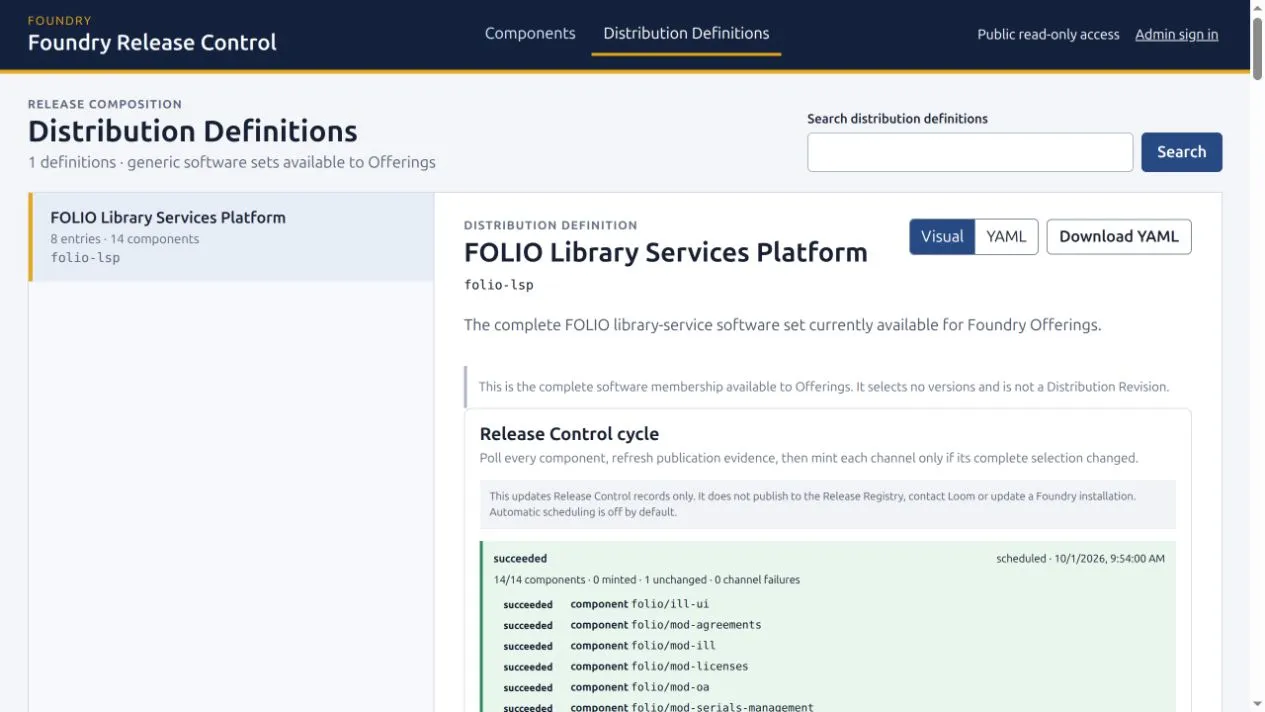 Release Control Distribution Definitions view with FOLIO LSP selected, showing its components and successful scheduled reconciliation with an unchanged revision.