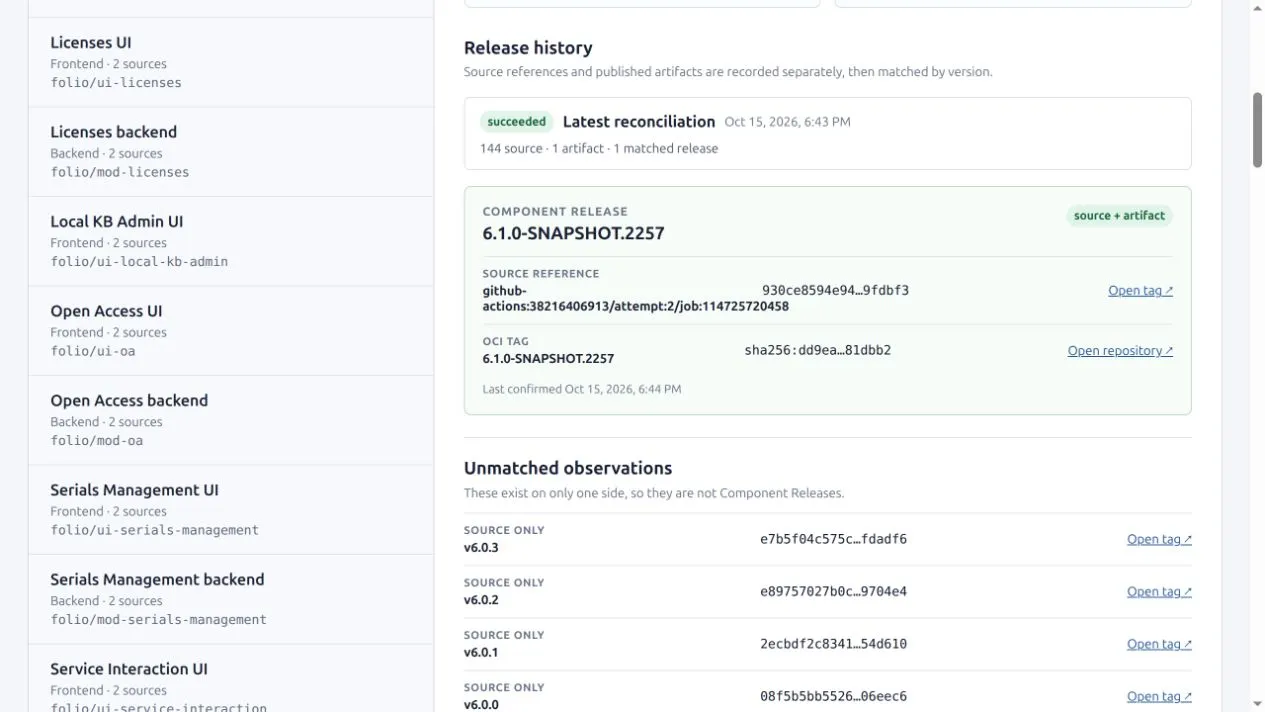Release Control matching SRS version 6.1.0-SNAPSHOT.2257 to its GitHub publisher job, source commit and published container image.